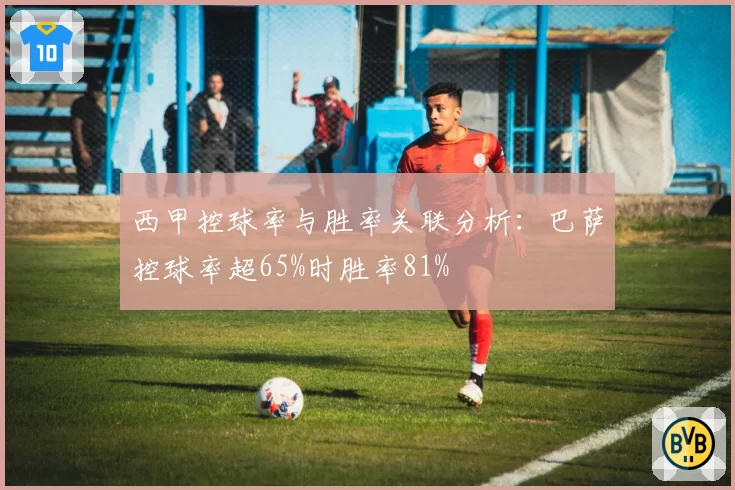 西甲控球率与胜率关联分析：巴萨控球率超65%时胜率81%